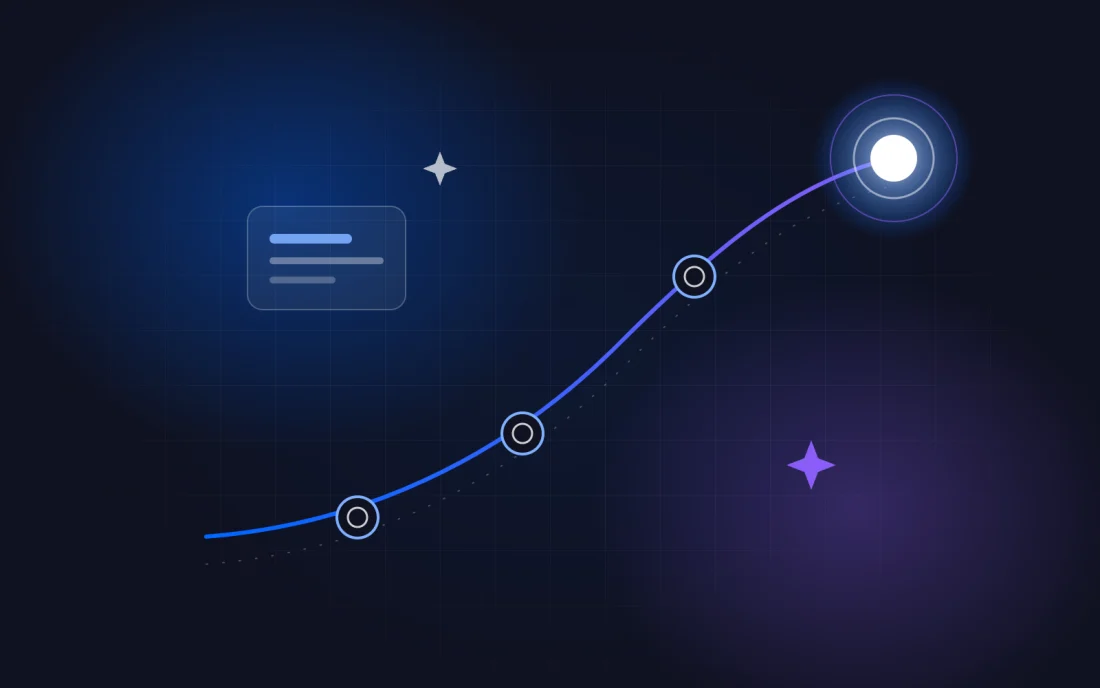 A rising line through three milestones to a bright point, beside a small card