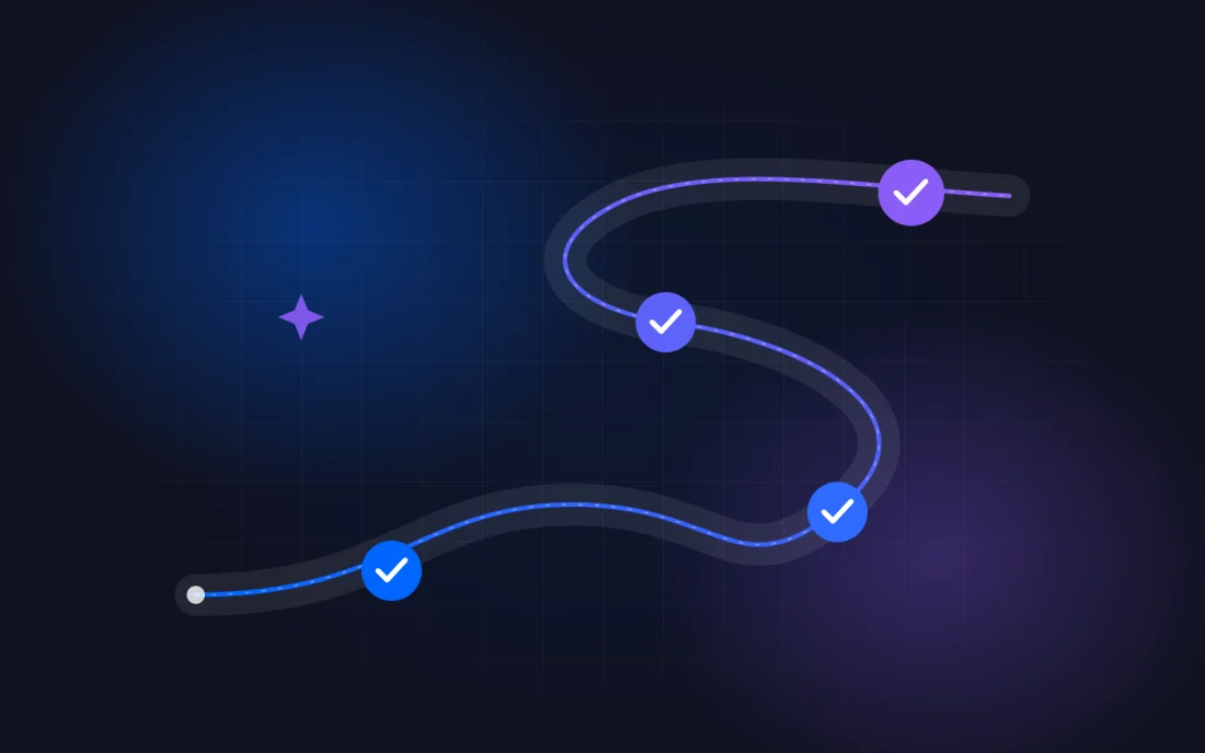 A winding path with four ticked steps along it